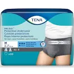 TENA ProSkin Underwear