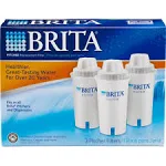 Brita Water Filter Pitcher Replacement