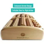 TheraFlow Dual Foot Massager Roller