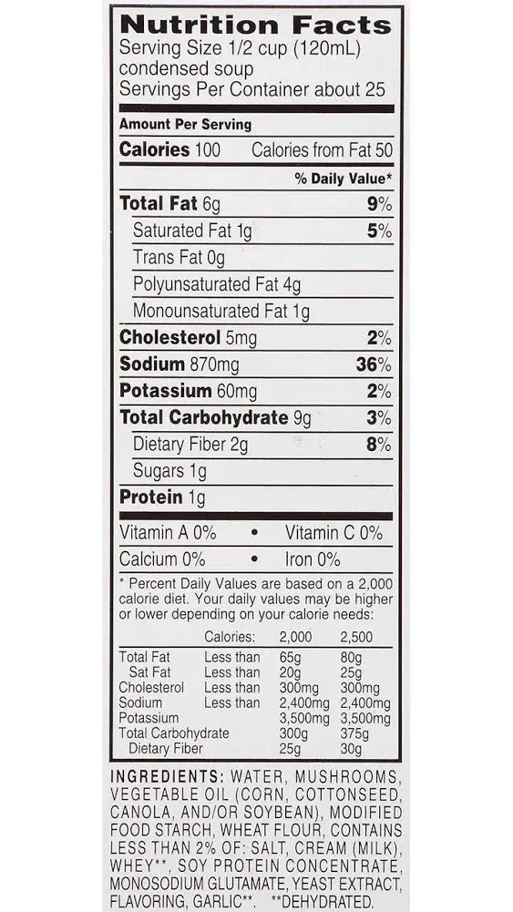 Campbell’s Condensed 98% Fat Free Cream of Mushroom Soup, 10.5 Ounce Can, Quantity of 10