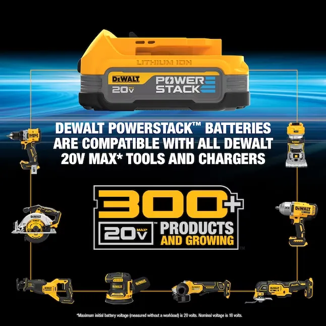 DEWALT 20V MAX POWERSTACK 2-Tool Combo Kit with 2 Batteries, Charger and Tool Bag | DCK274E2