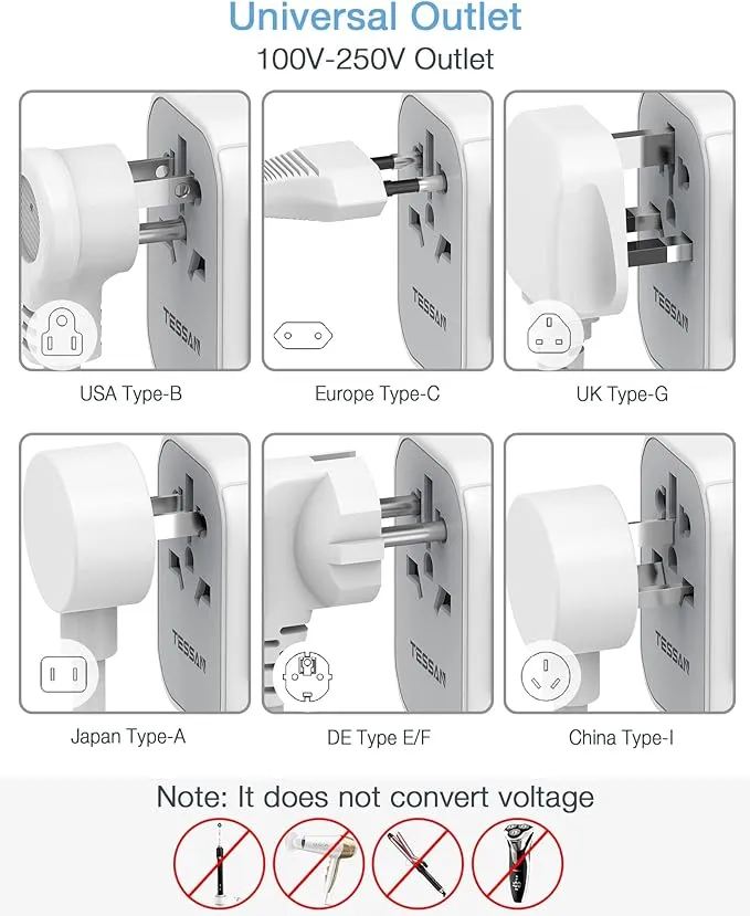 TESSAN Universal Travel Adapter, International Power Adapter 5.6A 3 USB C 2 USB A Ports, Travel Worldwide Plug Adaptor, Outlet Converter Wall Charger for Europe UK EU AUS (Type C/G/A/I)