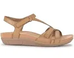 Baretraps Jaxen Women's Sandals