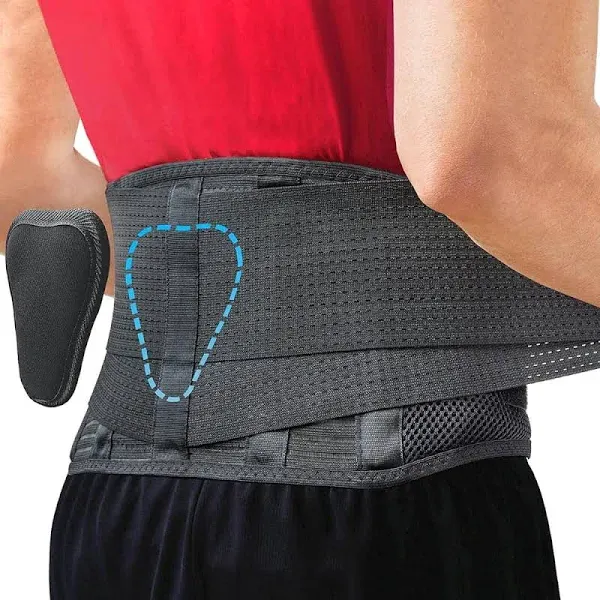 Back Brace Sparthos Immediate Relief from Back Pain Sciatica