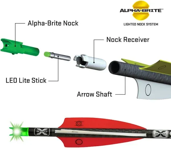 TenPoint Alpha-Brite Lighted Crossbow Nock System