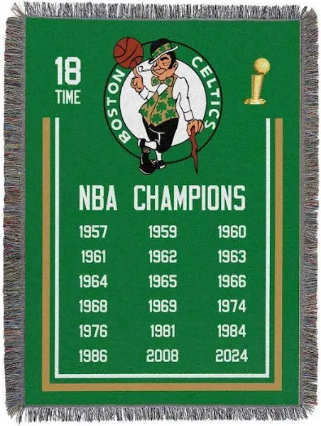 NBA Boston Celtics 2024 NBAMC Historic Woven Tapestry