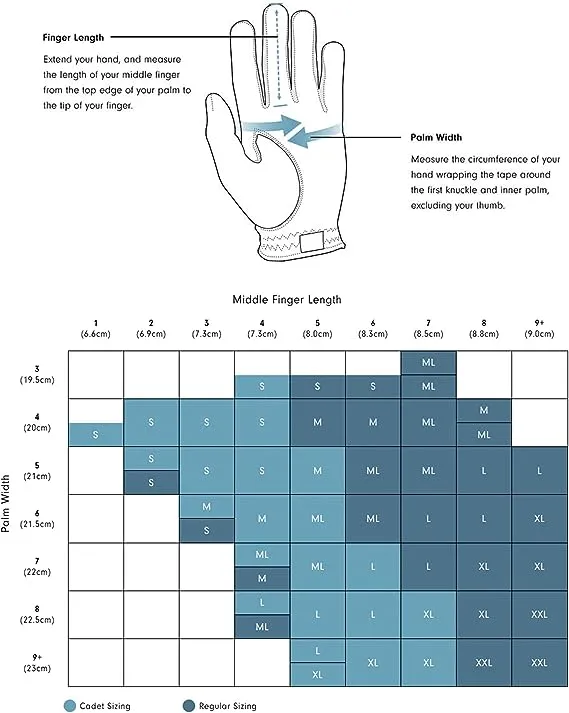 FootJoy WeatherSof Golf Glove