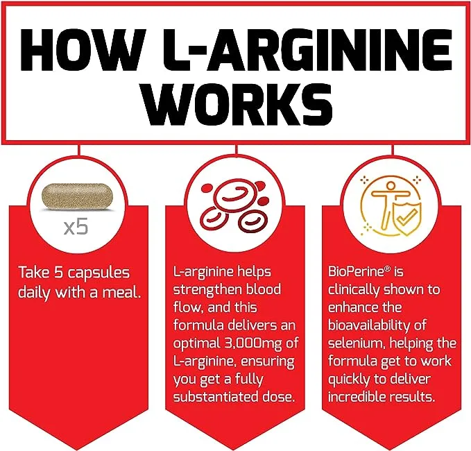 Force Factor, L-Arginine, 600 mg, 150 Capsules