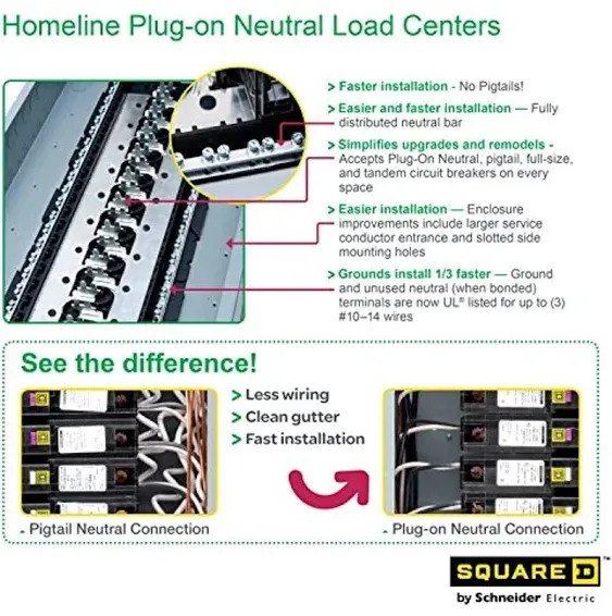 Square D 100A 12-Space 24-Circuit Main Breaker Load Center with 15 Terminal Ground Bar Kit