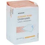 McKesson Classic Plus Disposable Underpad